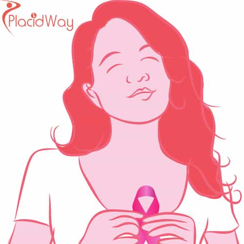 Breast Augmentation in Turkey for London Patients Exploring Affordable Implants